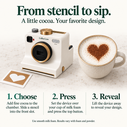 How Coffee Lens uses physical stencils and cocoa on milk foam